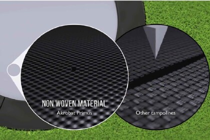 verschilen_springmat_2