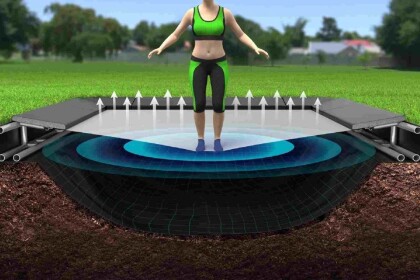 Akrobat-Primus-Premium-Flat-to-the-ground-Trampoline-430x3053-1